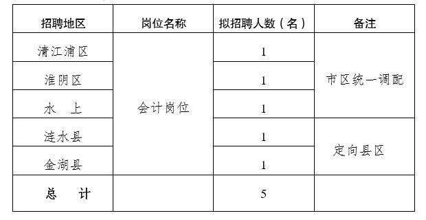 1692752420560820.png b499b007484b5fe440e4be320a7bdc0d_640_wx_fmt=png&wxfrom=5&wx_lazy=1&wx_co=1.png