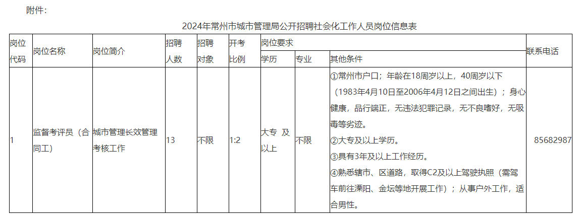 1712455397809669.png 1712455758930.png