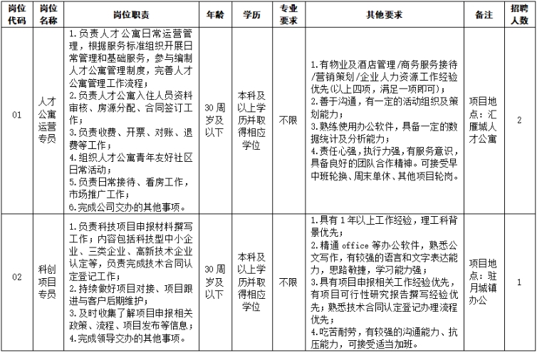 1715306525778063.png 微信截图_20240510095927.png