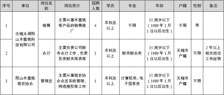 1719889258188176.png 1719889258188176.png