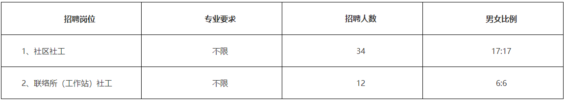 1728544093225836.png image.png